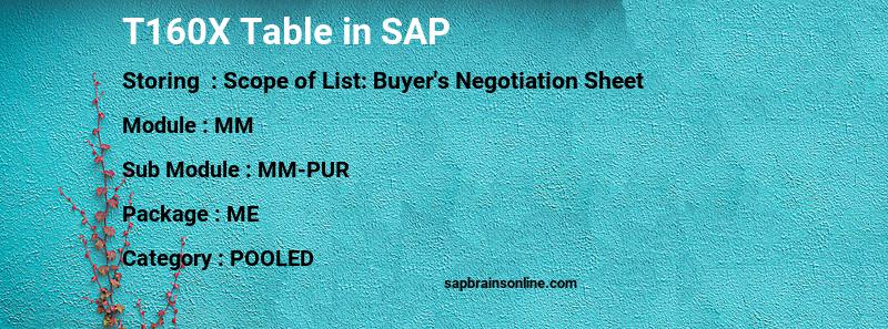 SAP T160X table