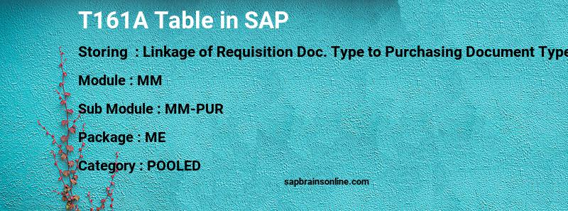 SAP T161A table