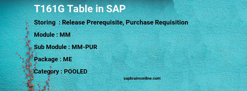 SAP T161G table