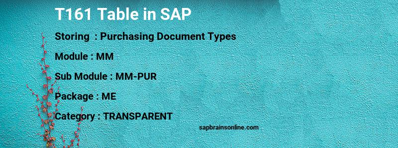 SAP T161 table