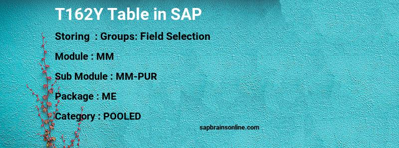 SAP T162Y table