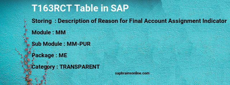 SAP T163RCT table