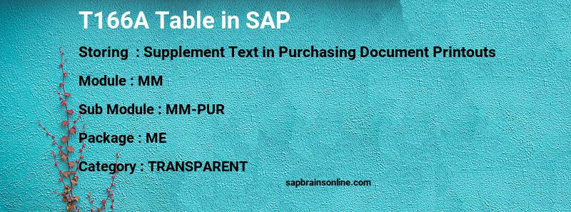 SAP T166A table