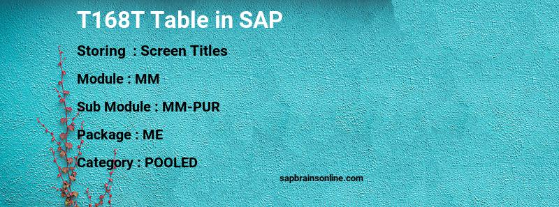 SAP T168T table