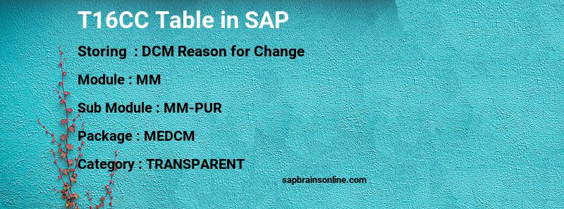 SAP T16CC table