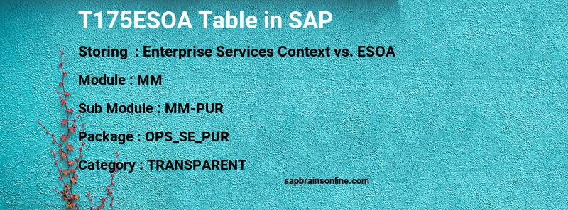 SAP T175ESOA table