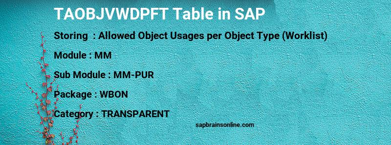 SAP TAOBJVWDPFT table