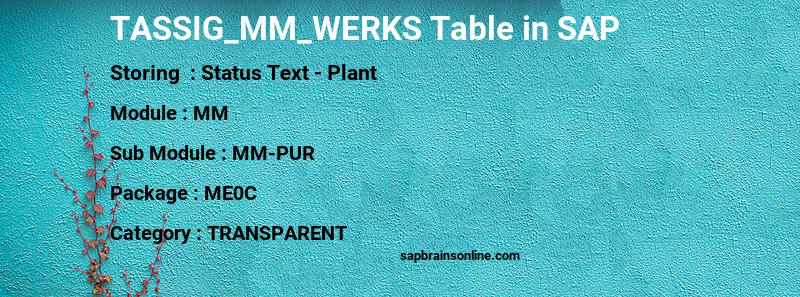 SAP TASSIG_MM_WERKS table
