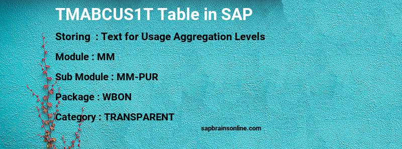 SAP TMABCUS1T table