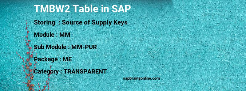 SAP TMBW2 table