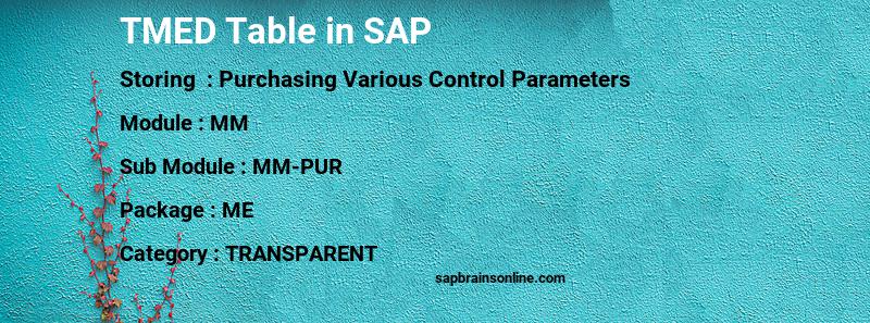 SAP TMED table