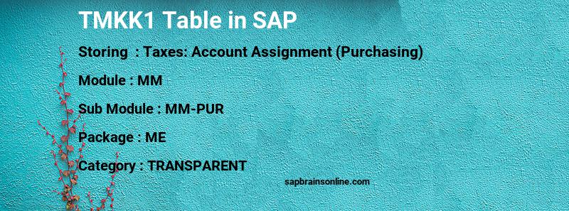 SAP TMKK1 table