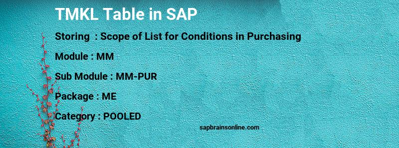 SAP TMKL table