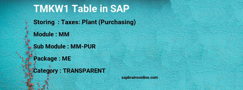 SAP TMKW1 table