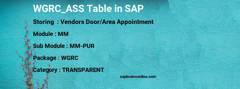 SAP WGRC_ASS table