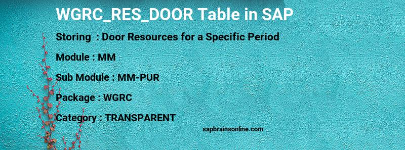 SAP WGRC_RES_DOOR table