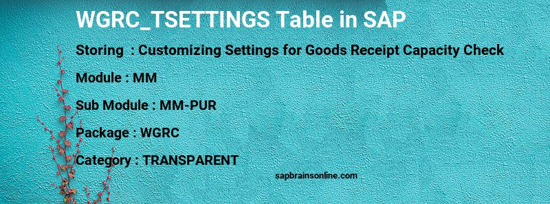 SAP WGRC_TSETTINGS table