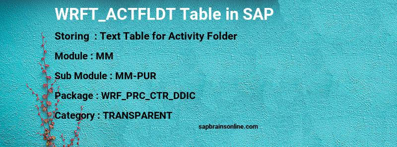 SAP WRFT_ACTFLDT table