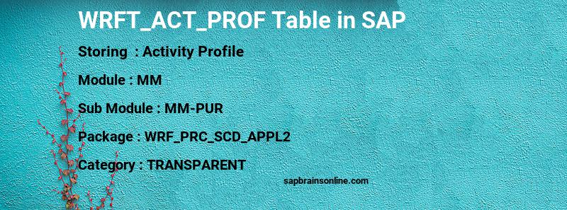 SAP WRFT_ACT_PROF table