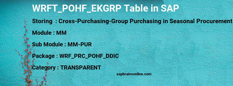 SAP WRFT_POHF_EKGRP table