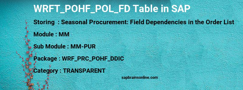 SAP WRFT_POHF_POL_FD table