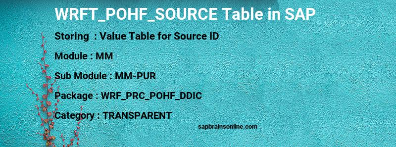 SAP WRFT_POHF_SOURCE table