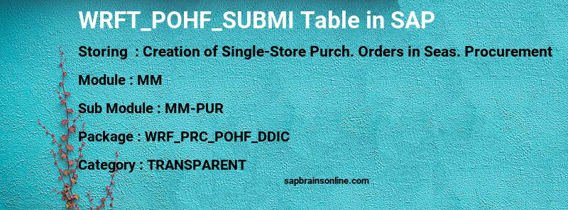 SAP WRFT_POHF_SUBMI table