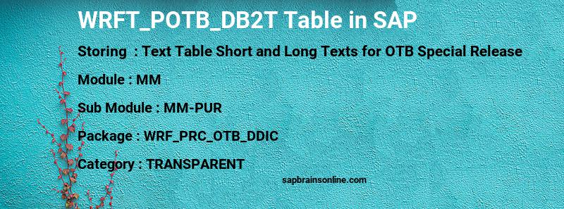 SAP WRFT_POTB_DB2T table