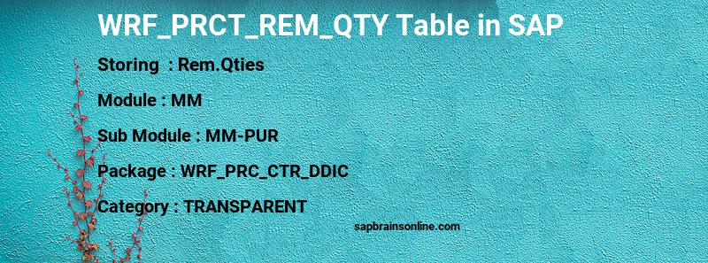 SAP WRF_PRCT_REM_QTY table