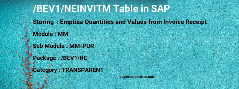 SAP /BEV1/NEINVITM table