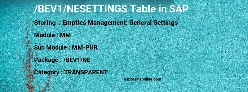 SAP /BEV1/NESETTINGS table