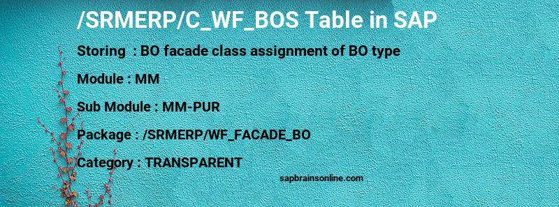 SAP /SRMERP/C_WF_BOS table