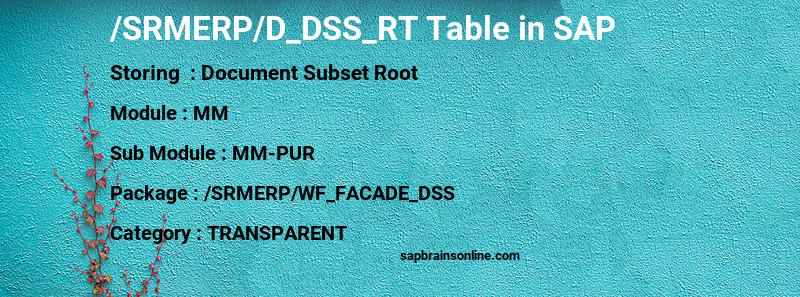SAP /SRMERP/D_DSS_RT table