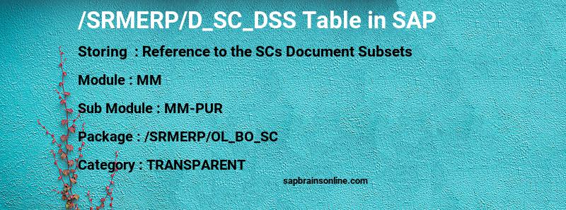 SAP /SRMERP/D_SC_DSS table
