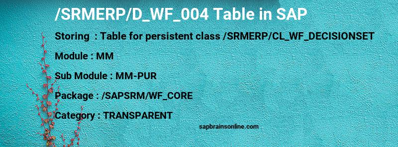 SAP /SRMERP/D_WF_004 table