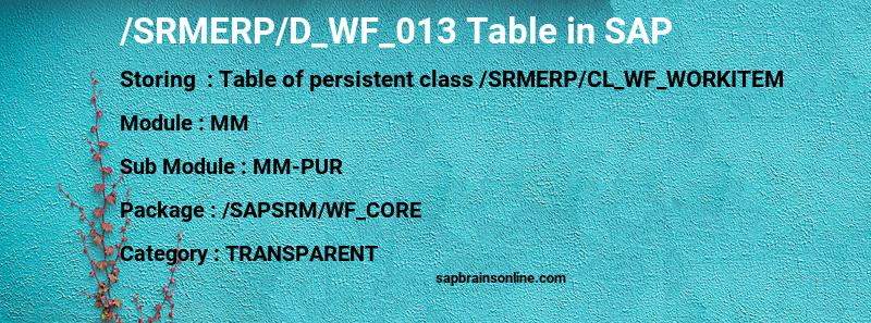 SAP /SRMERP/D_WF_013 table