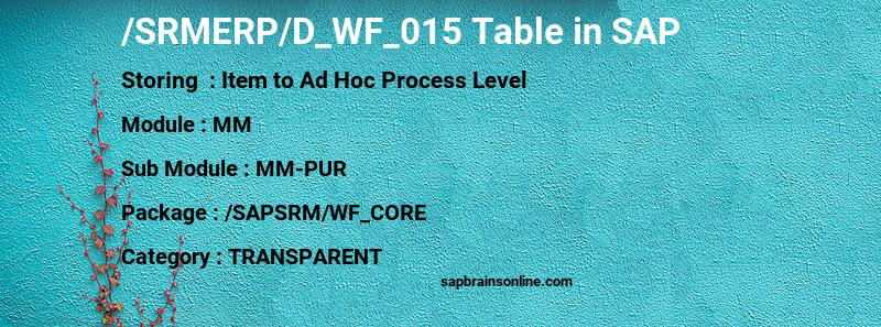 SAP /SRMERP/D_WF_015 table