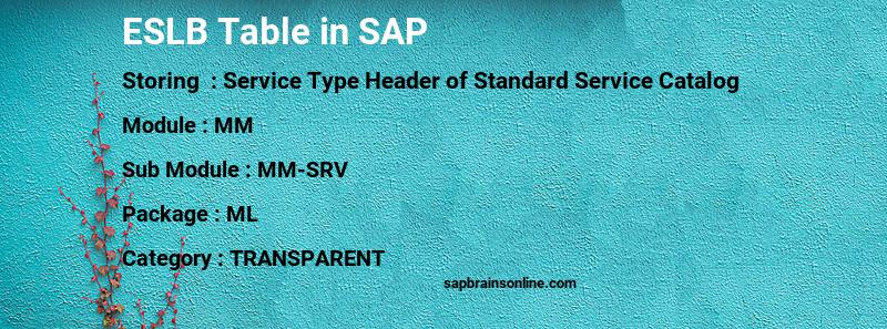 SAP ESLB table