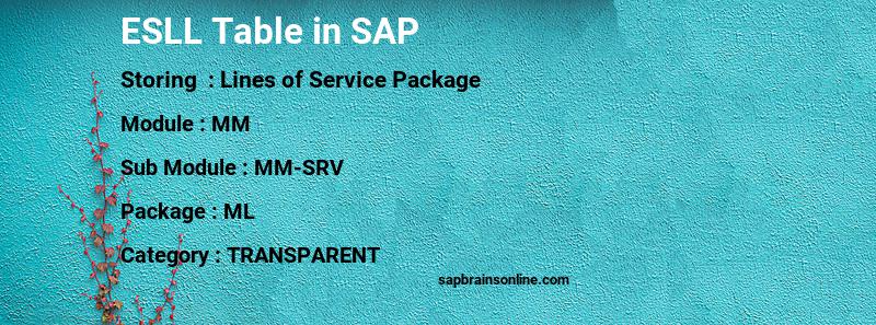 SAP ESLL table