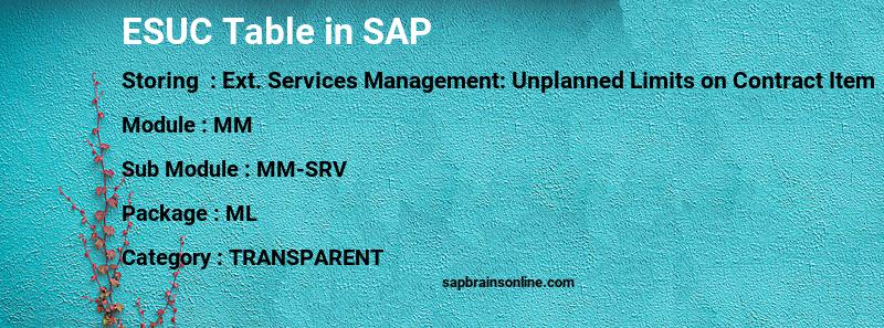 SAP ESUC table