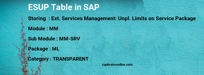 SAP ESUP table