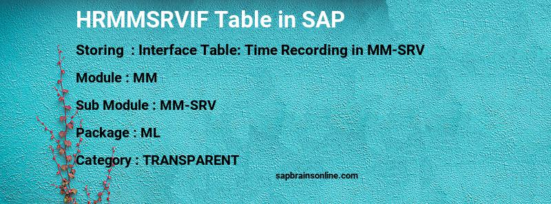 SAP HRMMSRVIF table