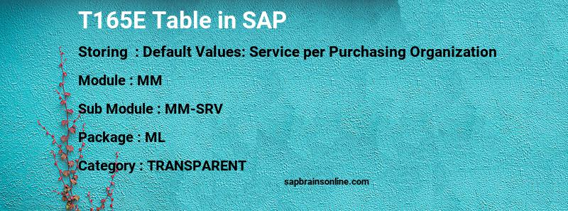 SAP T165E table