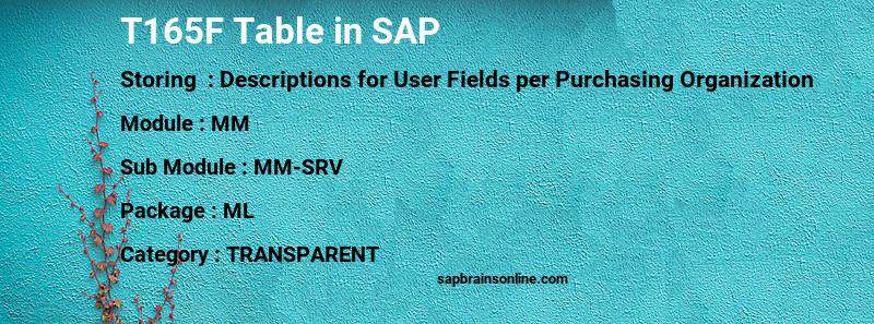 SAP T165F table