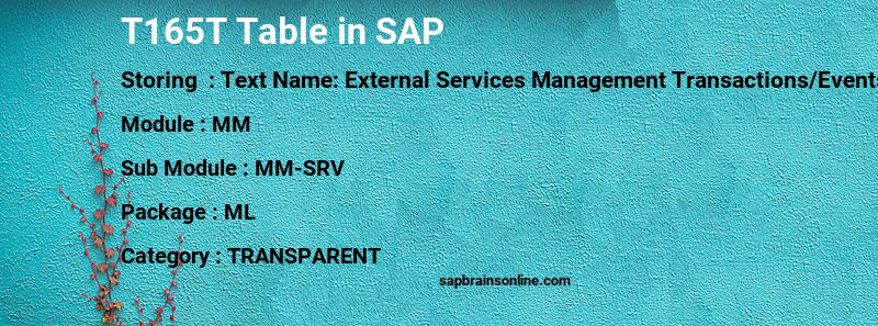 SAP T165T table