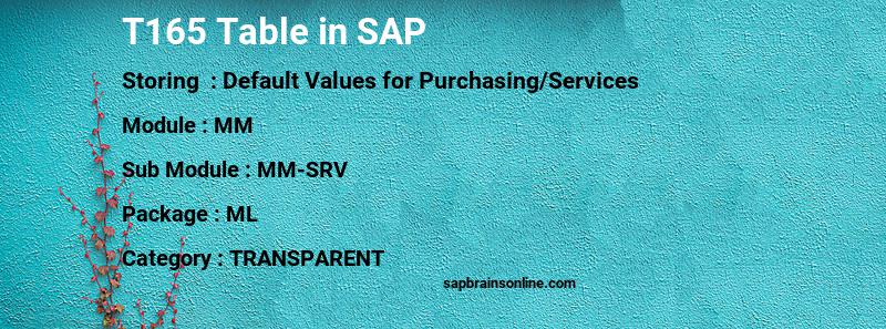 SAP T165 table