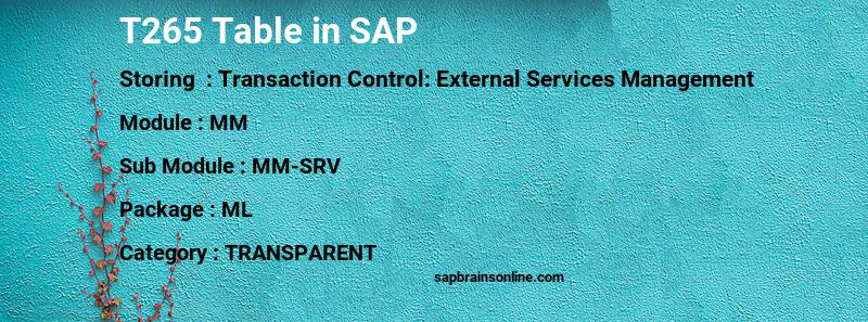 SAP T265 table