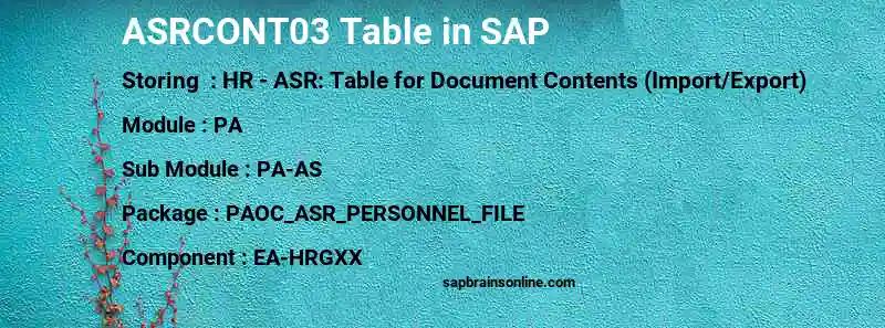 SAP ASRCONT03 table