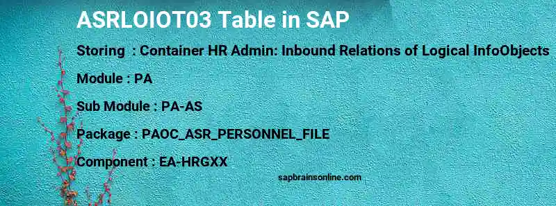 SAP ASRLOIOT03 table