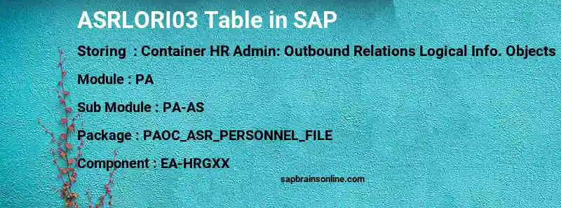 SAP ASRLORI03 table